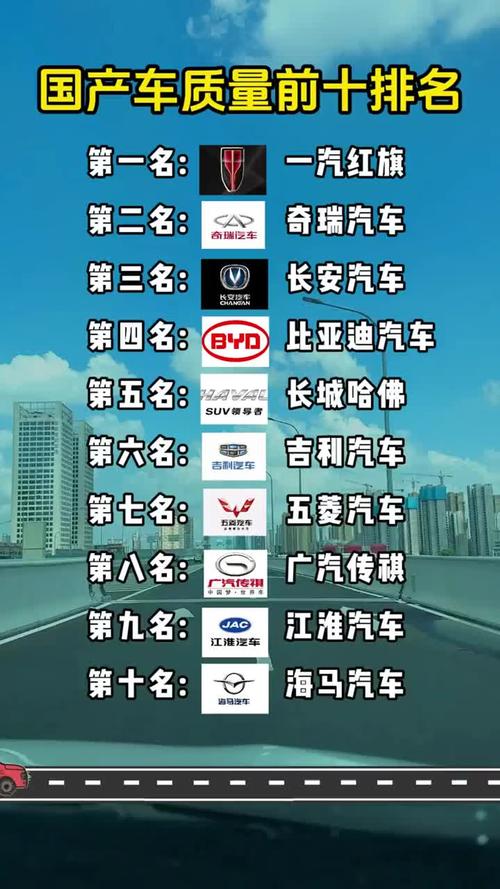2025年汽车品牌消量排名