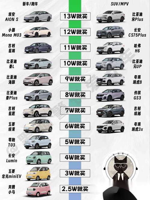 中教品牌车排名一览表