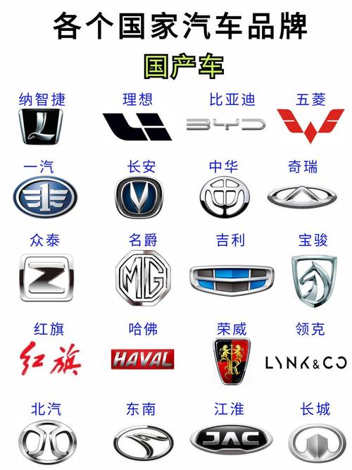 中国品牌汽车排名前50