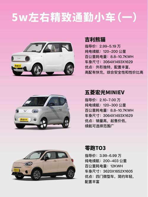 代步电动汽车品牌排名