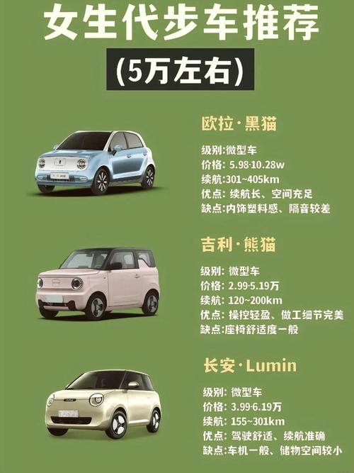 小型电车5万左右新能源推荐