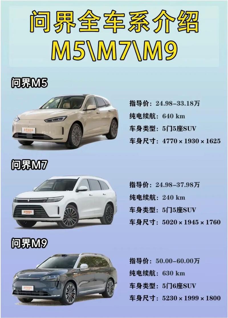 华为aito汽车多少钱