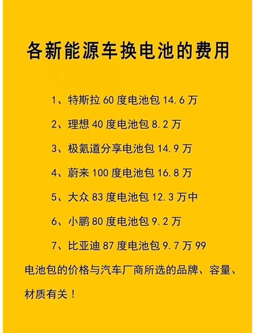 新能源车换电池费用多少