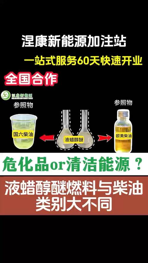 新能源燃料都有哪几种类型