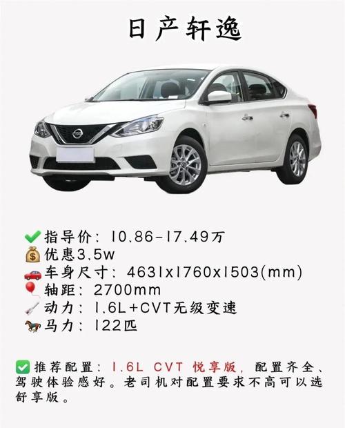 日产轩逸尺寸是多少