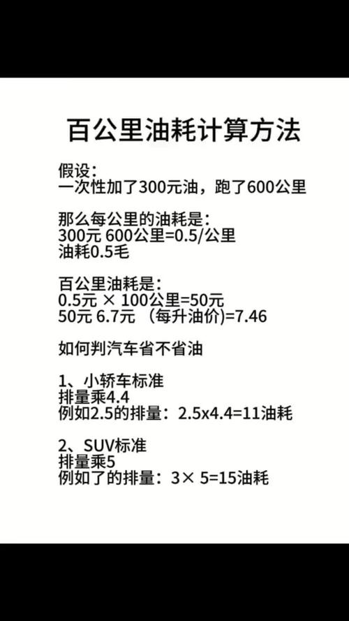 200公里100元钱,怎么算多少个油啊