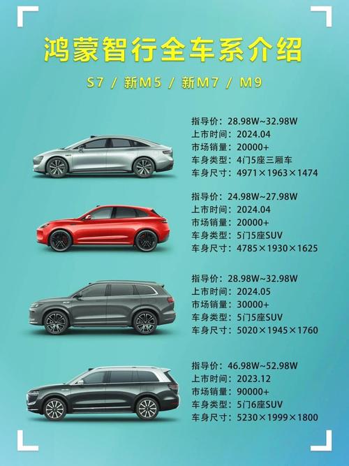 2021汽车之家报价是多少?最新行情揭秘!