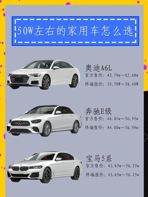 五万以内的小型自动挡油车