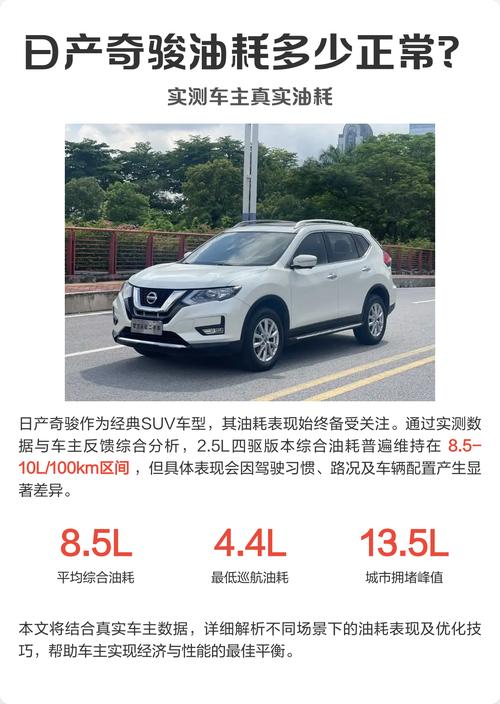 奇骏和rav4哪个省油