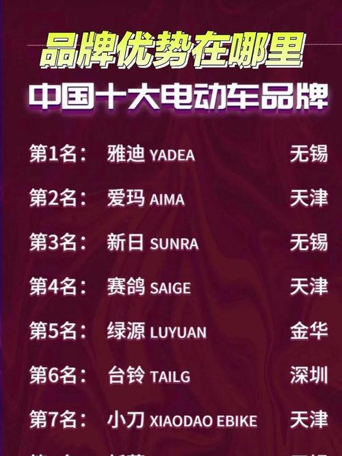 纯电动小型汽车谁的质量比较好