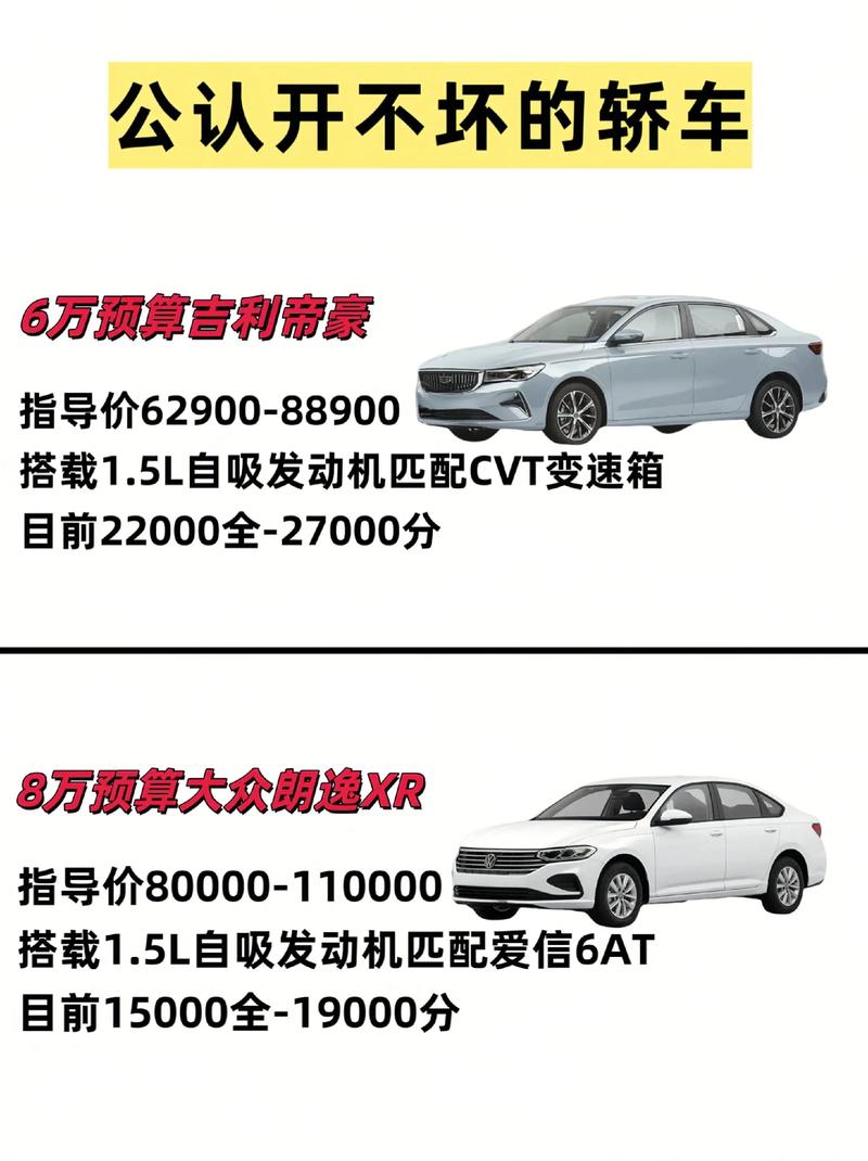 世界前十豪车排名榜?