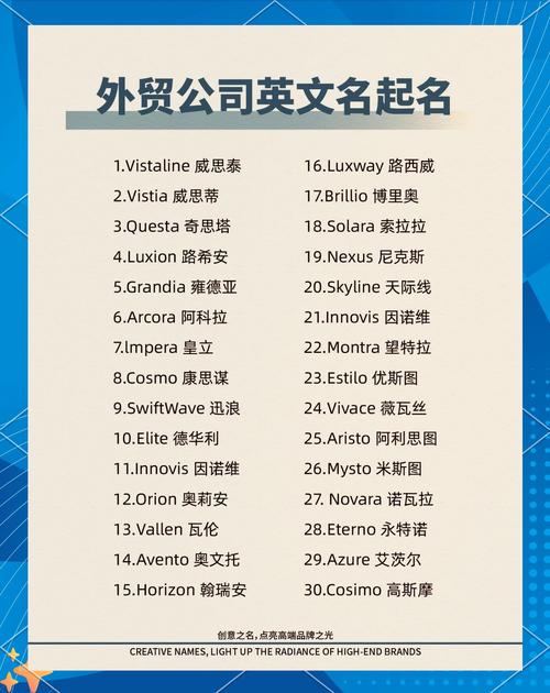 中国汽车各公司旗下品牌的英文名