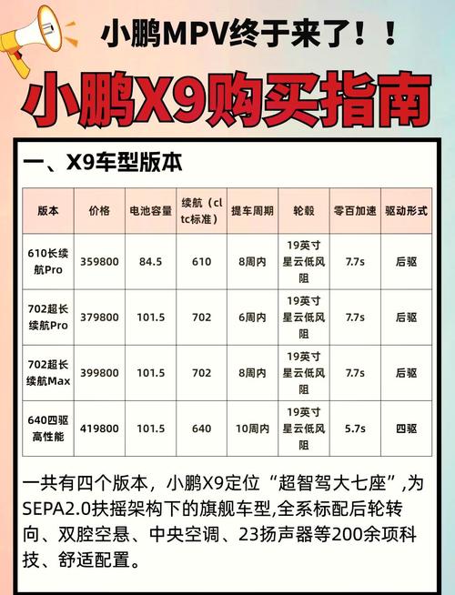 小鹏电车品牌新能源报价