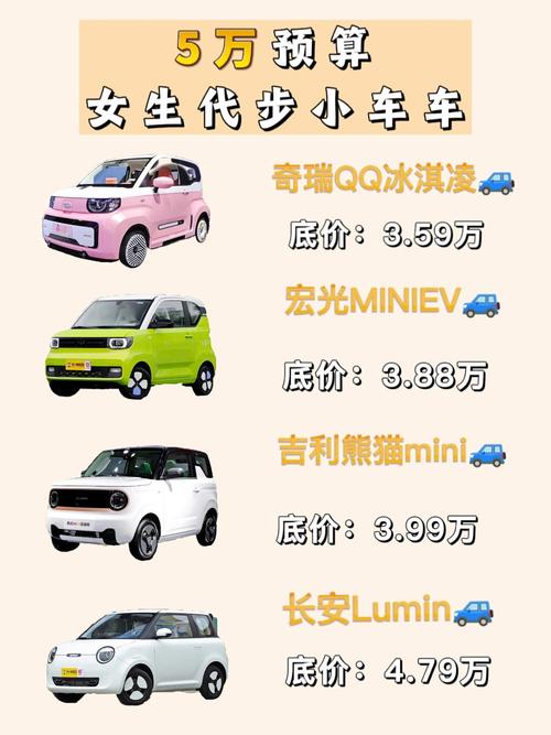 2025最建议买的女士车3万左右