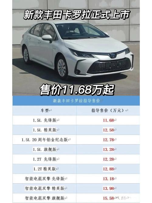 丰田卡罗拉1.2t跟丰田凯美瑞2.0到底哪个费油