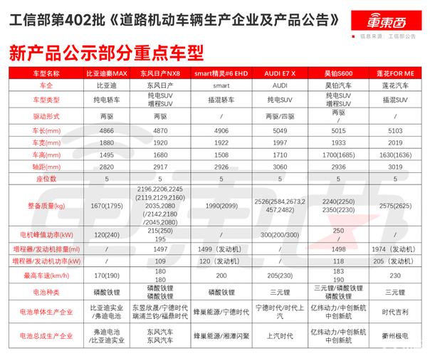 2025新车报价大全