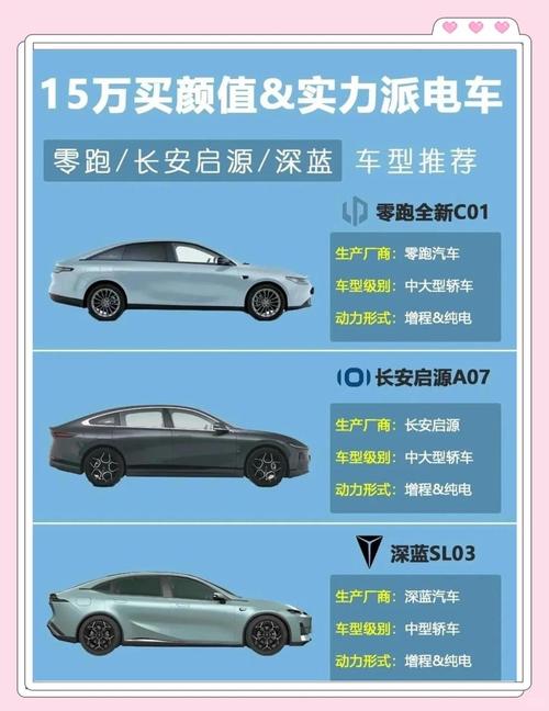 国产15万纯电车品牌