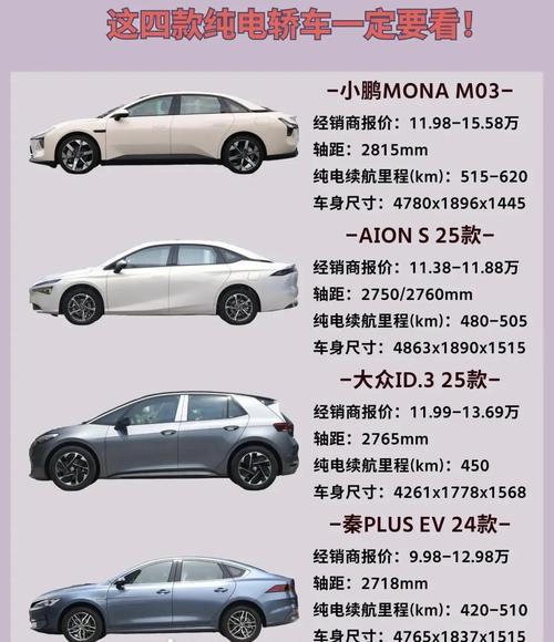 15万左右纯电车排名