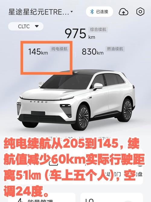 纯电车最建议买的三个品牌，2025年最建议买的电车