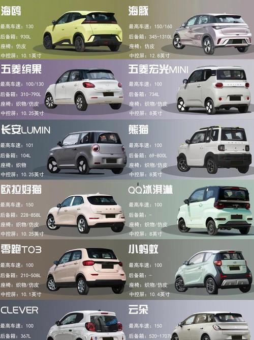 25万左右的纯电动汽车