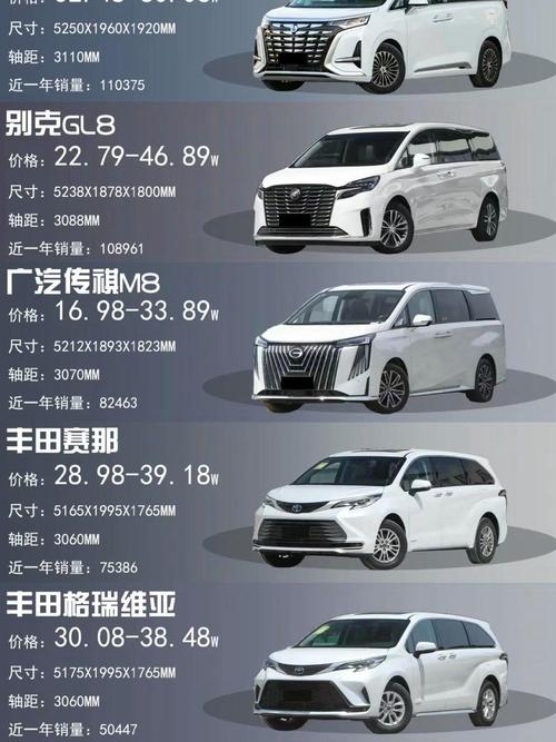 纯电动汽车排名榜前十名,哪个新能源汽车品牌质量好?