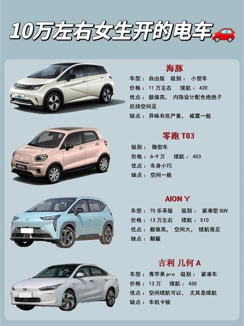 女士开的最合适的汽车,10万左右比较好电动,求推荐?