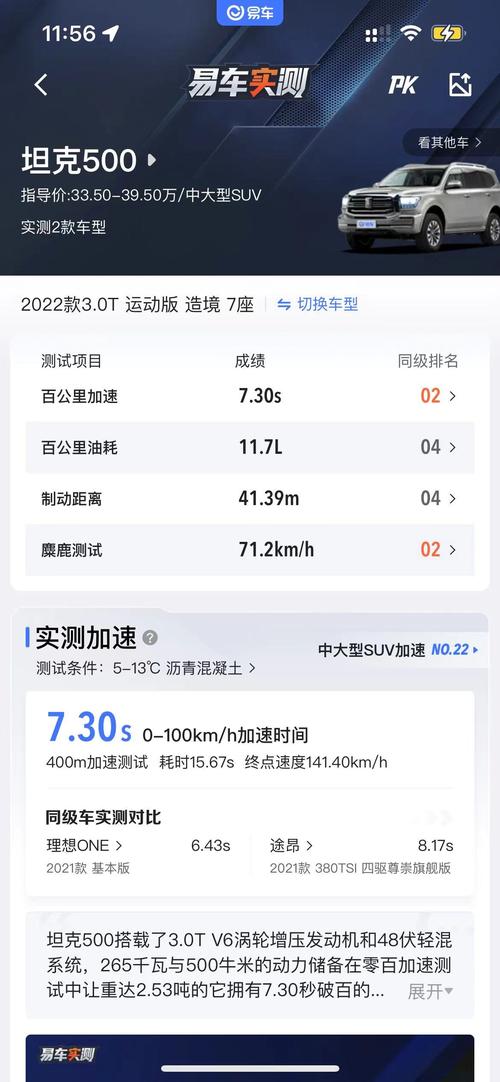 坦途克500油耗太高了吗
