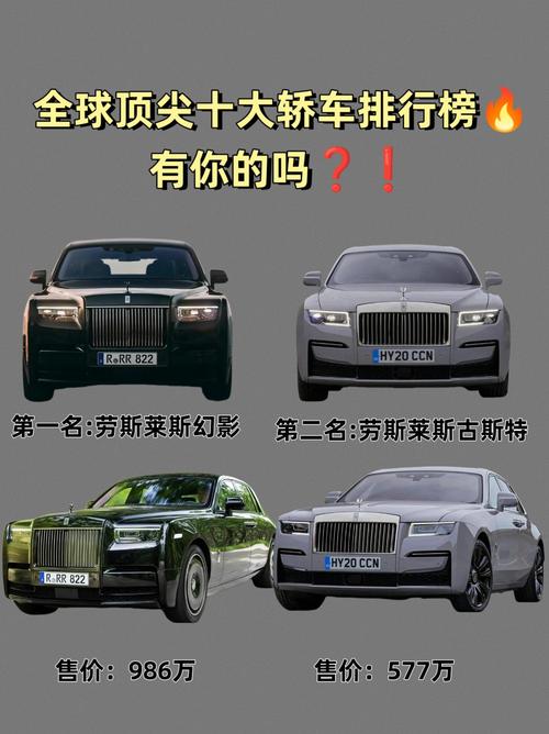 全球汽车品牌排名，汽车品牌