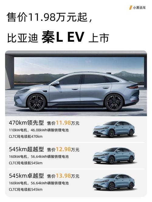 汽车比亚迪宋多少钱