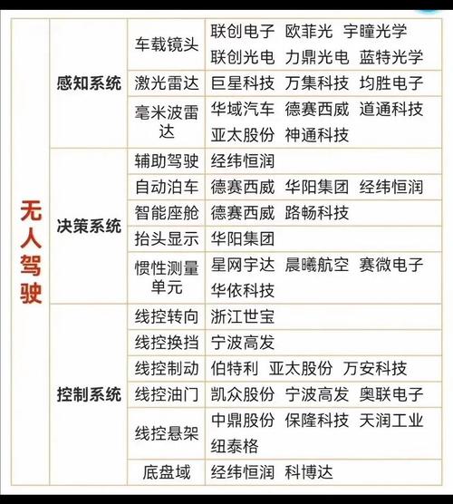 新能源概念股，楚能新能源概念股