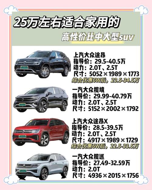 20万左右燃油车最省油的有哪几款