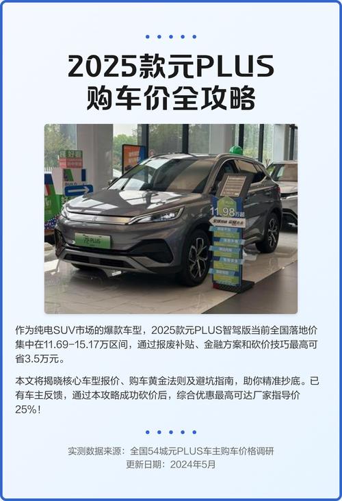 比亚迪元plus现在多少钱一辆