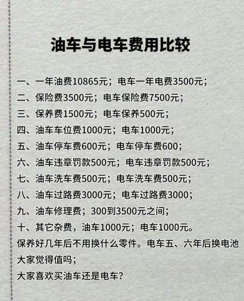 昆明6座新能源汽车