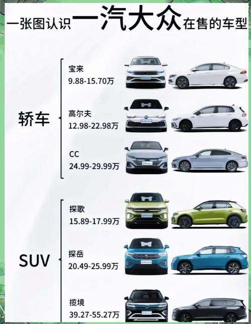 大众系列全部车型及报价
