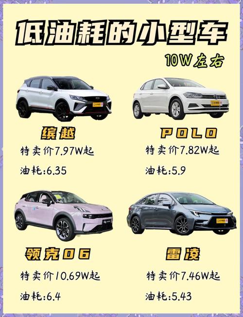 3万左右适合女士的燃油车有哪些