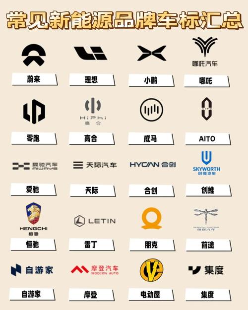 国产新能源所有品牌车标