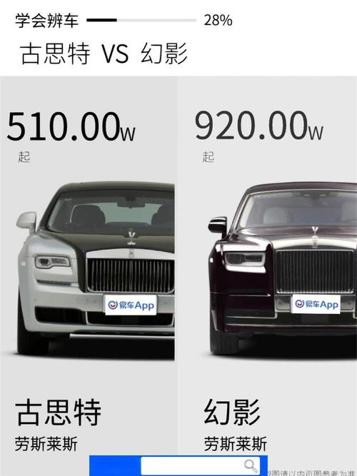 车身长度超过6米的车型有哪些