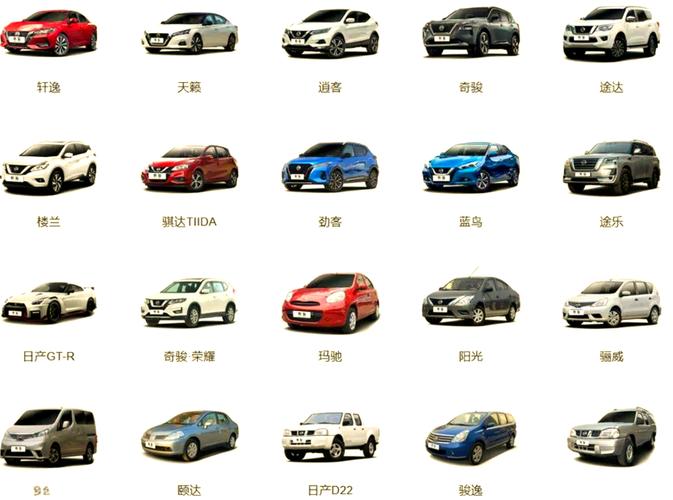 日产车都有哪些品牌