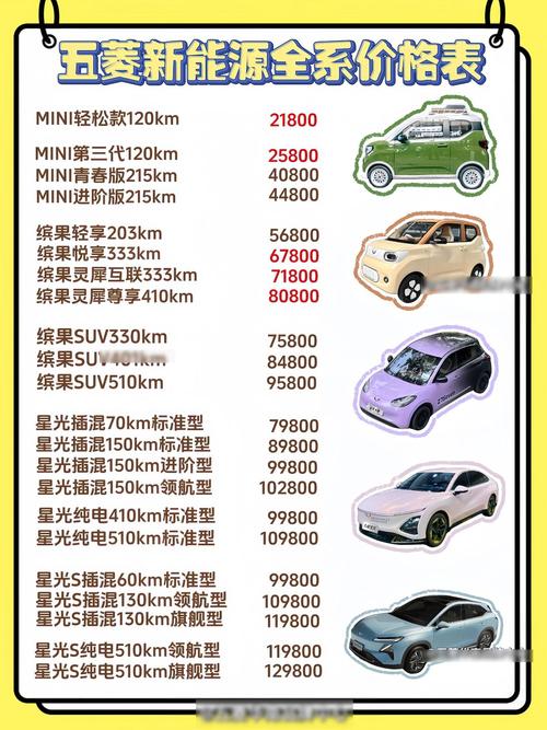 旧车置换一辆新能源汽车的落地价是多少