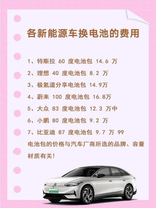 新能源汽车正常多少钱一辆