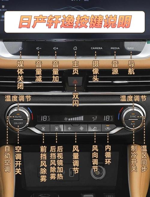 产品力全面进化,东风日产新一代轩逸明年一季度上市