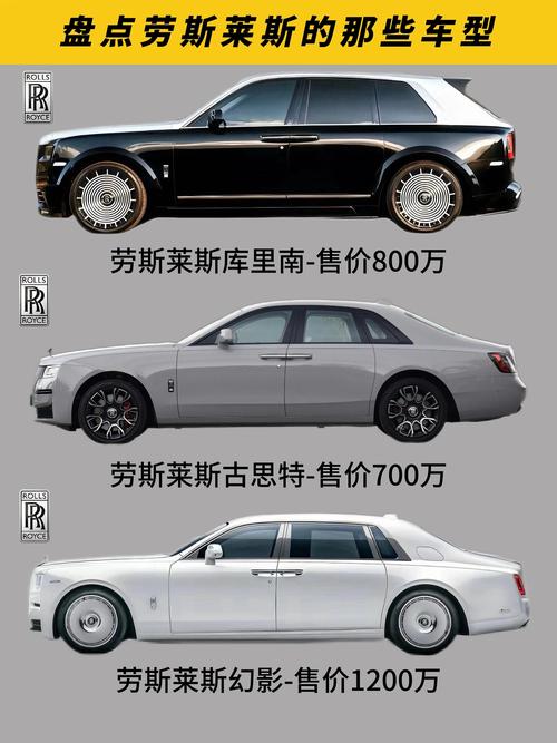 劳斯莱斯是哪国的汽车品牌?