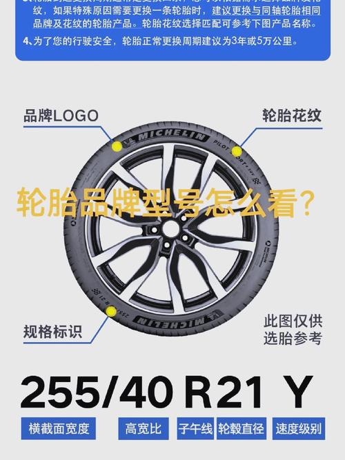 如何辨别轮胎是否翻新