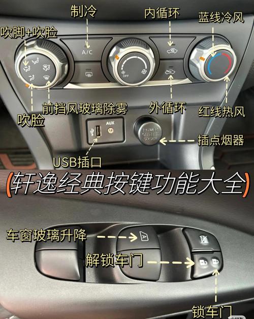 东风日产轩逸20，东风日产轩逸2016款？