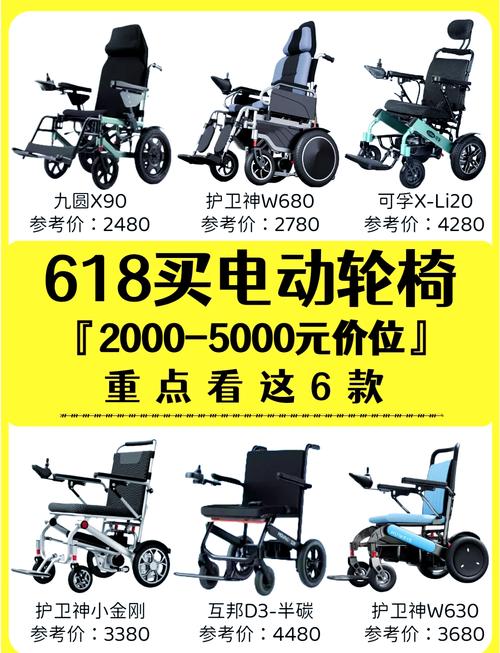 电动汽车报价表