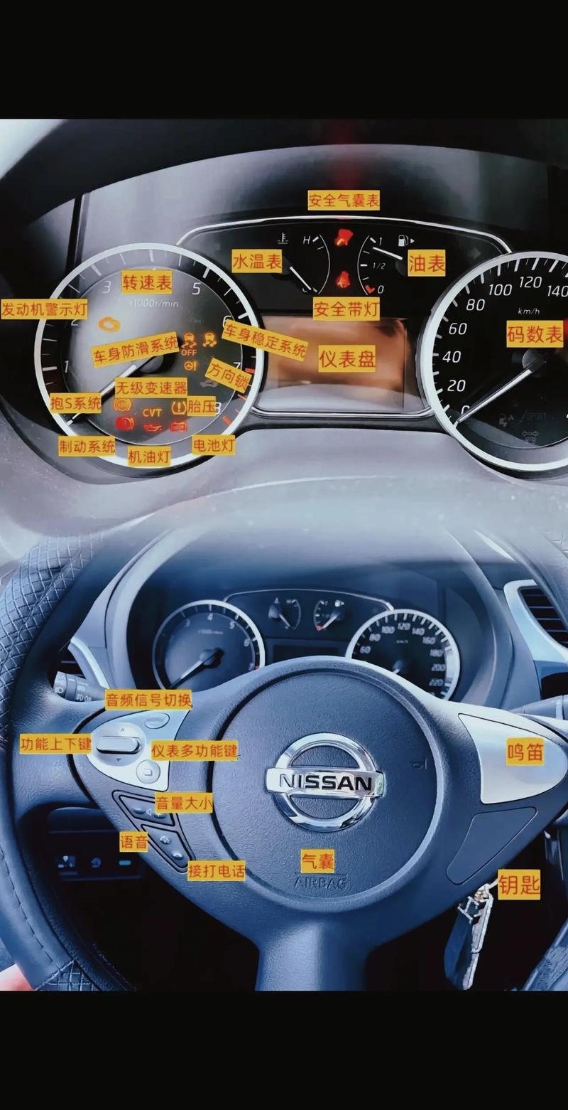 新东风日产轩逸好看吗?