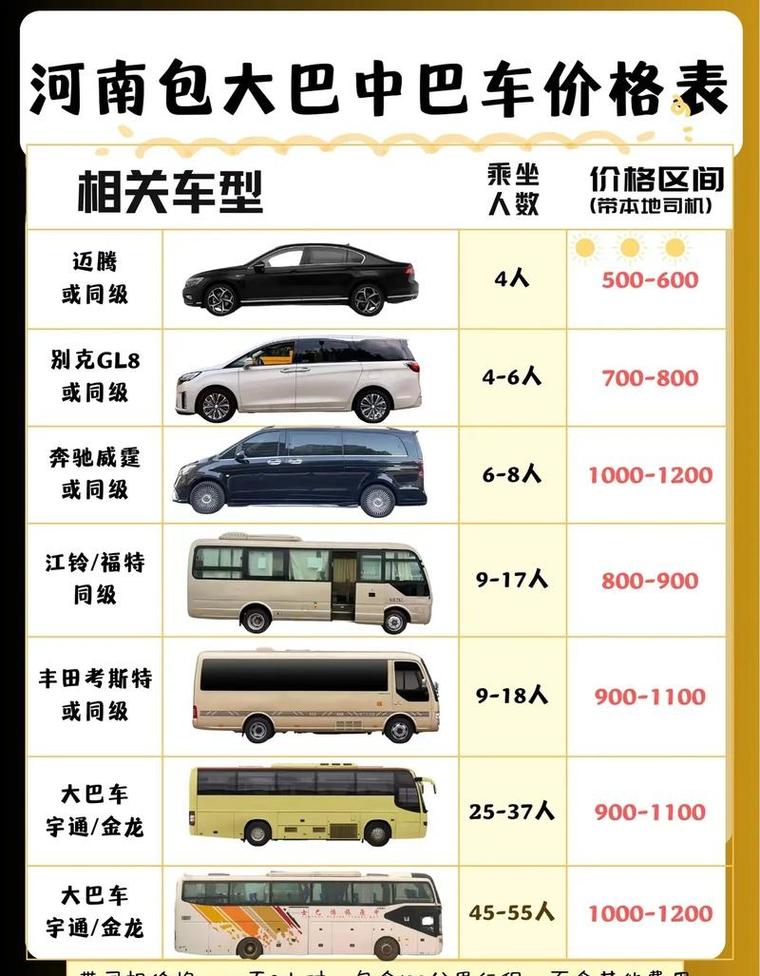 新能源大巴车品牌有哪些