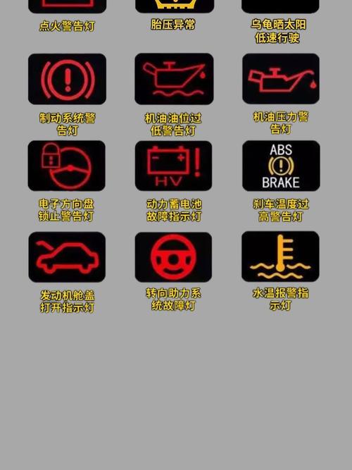 五十铃汽车仪表盘图标图解是什么?