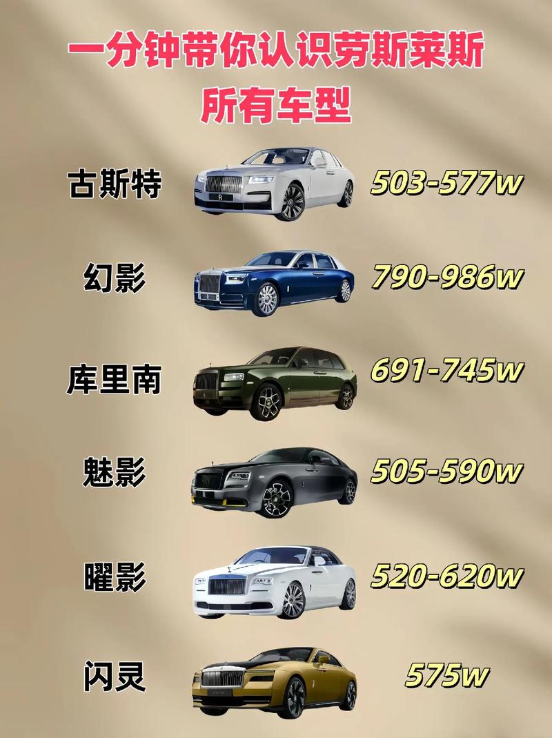 领克和劳斯莱斯相比怎么样