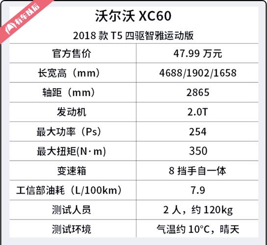 沃尔沃xc60加满油能跑多少公里